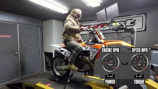 2023 KTM 250 SX F Dyno Test [upl. by Onida876]