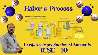 HABERS PROCESS large scale production of Ammonia [upl. by Notyad310]