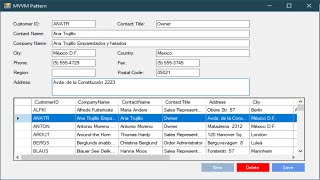 C Tutorial  Getting Started with Model View ViewModel MVVM  FoxLearn [upl. by Nitsir]