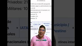 El aeropuerto Santiago Vila ubicado en FlandesTolima tiene el código IATA “GIR” refiendo Girardot [upl. by Zucker284]