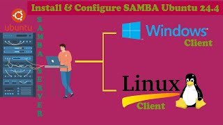 SAMBA Install amp Configure in UBUNTU 244 LTS [upl. by Irpac]