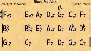 Blues For Alice no piano  Backing track  Playalong [upl. by Krum]