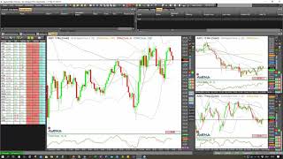 AgenaTrader Insights ScannerEinstellungen RecordReplay  in Cooperation mit CapTrader [upl. by Rraval]