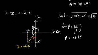 Argand Diagram and ArgumentMagnitude of a Complex Number [upl. by Niehaus89]