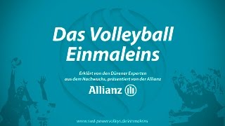 Das VolleyballEinmaleins Doppelberührung [upl. by Enyaht]