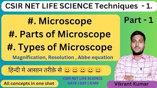 Microscopy  Microscope Types  Microscope parts and Functions  Resolution Magnification vikrant [upl. by Nanette]