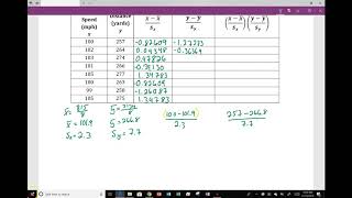 Correlation coefficient 1 [upl. by Heffron]