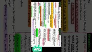 class11biologyNCERTbestnotesplantgrowthregulatorsNEET2025AuxinGibberellinCytokininEthylene [upl. by Vincentia505]