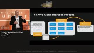 An Agile Approach to Accelerate Mass Migration  AWS Public Sector Summit 2016 [upl. by Aerdnaed587]