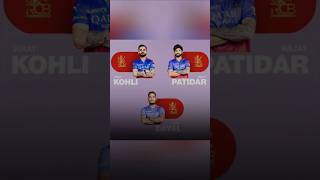 All Teams IPL Retention 2025  Csk  Mi  RCB iplretentionipl2025auction [upl. by Betty]