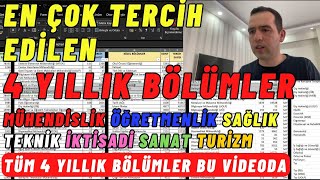 2023 yks En Çok Tercih Edilen 4 Yıllık Bölümler YKS Tercih ile önü açık bölümler iş bulan meslekler [upl. by Norre737]