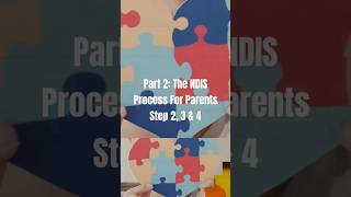 PART 2 The NDIS Process For Parents  NDIS Funding  disabilties autism ndis [upl. by Akins]