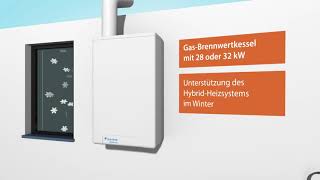 HybridWärmepumpe mit einfacher Plug amp Play Installation Daikin Altherma H Hybrid [upl. by Imnubulo]