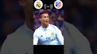 Real Madrid vs Atletico Madrid Ronaldo Hat trick football ronaldo highlights shorts viralvideo [upl. by Anytsyrk586]