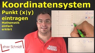 Koordinatensystem  Punkt xy eintragen  Mathematik  ganz einfach erklärt  Lehrerschmidt [upl. by Malloch982]