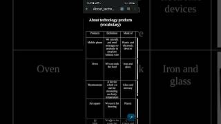 How to dark mode in Google Docs How to change Google Docs to dark theme [upl. by Rebak]