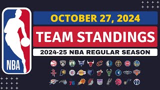 NBA STANDINGS TODAY as of October 27 2024  GAME RESULTS  NBA SCHEDULE October 28 2024 [upl. by Lat916]