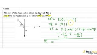 The sum of the three vectors shown in figure is zero Find the magnitudes of the vectors vecOB [upl. by Ayana]