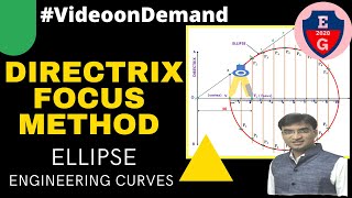 Directrix Focus Method Ellipse Engineering Curves Video on demand Engineering Drawing [upl. by Jsandye661]