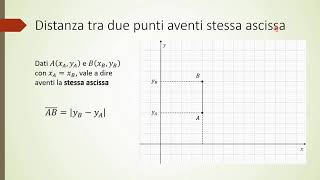 Piano cartesiano  Distanza tra due punti [upl. by Vona]