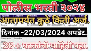 पोलीस भरती २०२४ आजपर्यंत कुठे किती अर्ज आले पहा policebharti2024 police bharti New update 2024 [upl. by Hsizan]