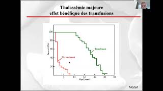 Phase socle  Urgences dans les hémoglobinopathies [upl. by Gloria]