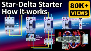 star delta connection without motor Use incandescent light bulb STAR DELTA Starter [upl. by Laine]