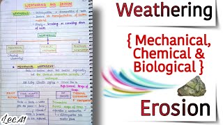 Erosion amp WeatheringChemical Mechanical amp Biological  World Geography Lec 41 An Aspirant [upl. by Nafis529]