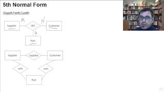 Informal ERDcentric Introduction to the Fifth Normal Form 5NF [upl. by Ayalat]