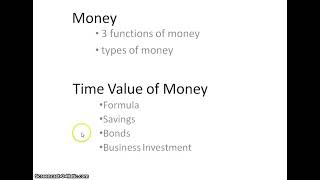 Types of Money [upl. by Ellekcir]