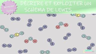 Décrire et exploiter un schéma de Lewis  2sde Lycée  Physiquechimie [upl. by Nrubliw364]