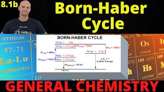 81b Born Haber Cycle  General Chemistry [upl. by Crofoot]