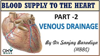 Venous Drainage of the Heart [upl. by Naaman]