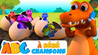 Cinq Petits Crocodiles  Ah les crocodiles  Comptines pour Bébé  ABC Chansons [upl. by Urana242]