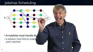 Discrete Optimization  03 Scheduling jobshop disjunctive global constraint 37 13 [upl. by Aymer473]