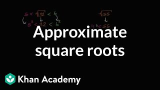 How to approximate square roots  Numbers and operations  8th grade  Khan Academy [upl. by Dulcinea]