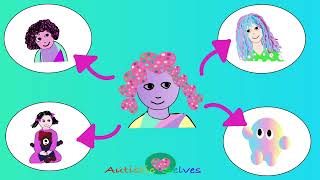 Autism Monotropism and DID sensory friendly version [upl. by Renmus]