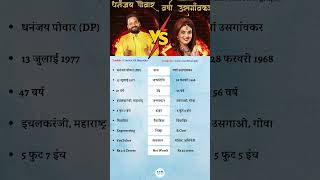 Dhananjay Powar VS Varsha Usgaonkar shorts biggbossmarathi5 bb dhananjaypowar varshausgaonkar [upl. by Jedd370]