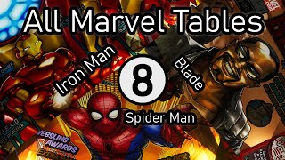 Pinball FX Marvel Tables Review Blade Spider Man Iron Man  Part 8 [upl. by Nance295]