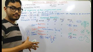 Chromosomal aberration Numerical [upl. by Ardnaek]