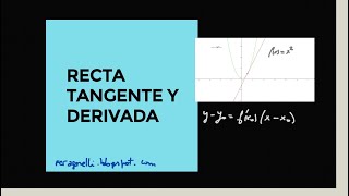 Recta tangente y derivada [upl. by Min]