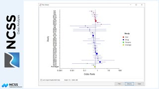 MetaAnalysis for Two Proportions Comparisons in NCSS [upl. by Eldoria]