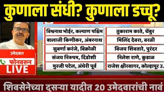 Shiv Sena Eknath Shinde Candidate Second List LIVE  कुणाला संधी कुणाला डच्चू Maharashtra election [upl. by Ecyar]