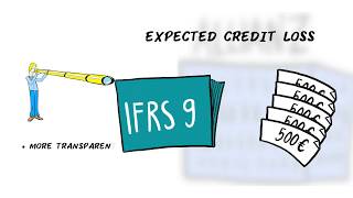 Understanding IFRS 9 [upl. by Oirretno]