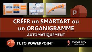 Créer un SmartArt avec POWERPOINT  schéma graphique organigramme automatique Cours facile [upl. by Eidnalem419]