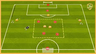 Benfica Lisboa  Transition Game With Finishing [upl. by Nilcaj]