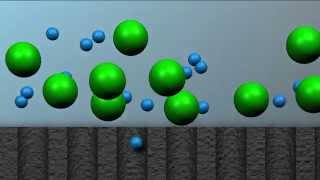 Tangential Flow Filtration  TFF GFP Purification part 5 of 6 [upl. by Souvaine]