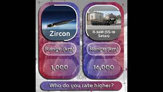 🦋Distinguish Zircon vs R 36M SS 18 Satan p96 [upl. by Eirrot782]