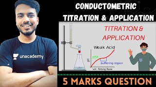 conductometric titration  conductometry application  conductometric titration pharmaceutical ana [upl. by Attennhoj713]