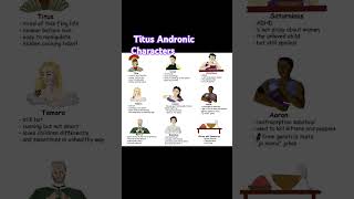 Titus andronicus tragedy of Shakespeare [upl. by Sandstrom]